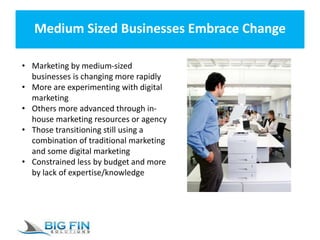 Medium Sized Businesses Embrace Change
• Marketing by medium-sized
businesses is changing more rapidly
• More are experimenting with digital
marketing
• Others more advanced through in-
house marketing resources or agency
• Those transitioning still using a
combination of traditional marketing
and some digital marketing
• Constrained less by budget and more
by lack of expertise/knowledge
 