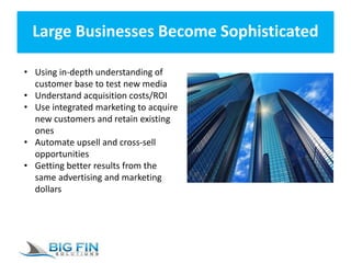 Large Businesses Become Sophisticated
• Using in-depth understanding of
customer base to test new media
• Understand acquisition costs/ROI
• Use integrated marketing to acquire
new customers and retain existing
ones
• Automate upsell and cross-sell
opportunities
• Getting better results from the
same advertising and marketing
dollars
 