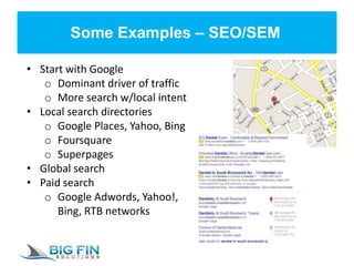 Some Examples – SEO/SEM
• Start with Google
o Dominant driver of traffic
o More search w/local intent
• Local search directories
o Google Places, Yahoo, Bing
o Foursquare
o Superpages
• Global search
• Paid search
o Google Adwords, Yahoo!,
Bing, RTB networks
 