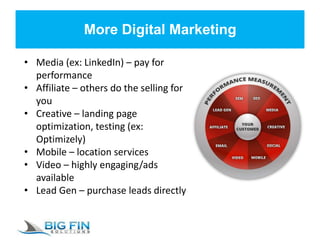 More Digital Marketing
• Media (ex: LinkedIn) – pay for
performance
• Affiliate – others do the selling for
you
• Creative – landing page
optimization, testing (ex:
Optimizely)
• Mobile – location services
• Video – highly engaging/ads
available
• Lead Gen – purchase leads directly
 