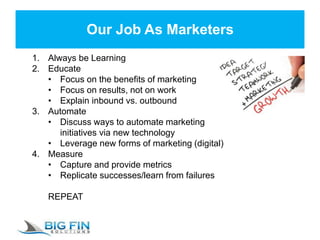 Our Job As Marketers
1. Always be Learning
2. Educate
• Focus on the benefits of marketing
• Focus on results, not on work
• Explain inbound vs. outbound
3. Automate
• Discuss ways to automate marketing
initiatives via new technology
• Leverage new forms of marketing (digital)
4. Measure
• Capture and provide metrics
• Replicate successes/learn from failures
REPEAT
 