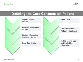 © 2014 IBM Corporation 16
Smarter Care
Superb Access
to Care
Patient Engagement
in Care
Clinical Information
Systems, Regi...
