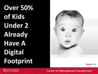 Center for Management Development
Over 50%
of Kids
Under 2
Already
Have A
Digital
Footprint Source here.
 