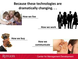 Center for Management Development
Because these technologies are
dramatically changing. . .
How we live
How we work
How we...