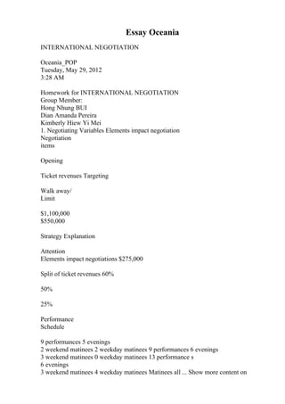 Essay Oceania
INTERNATIONAL NEGOTIATION
Oceania_POP
Tuesday, May 29, 2012
3:28 AM
Homework for INTERNATIONAL NEGOTIATION
Group Member:
Hong Nhung BUI
Dian Amanda Pereira
Kimberly Hiew Yi Mei
1. Negotiating Variables Elements impact negotiation
Negotiation
items
Opening
Ticket revenues Targeting
Walk away/
Limit
$1,100,000
$550,000
Strategy Explanation
Attention
Elements impact negotiations $275,000
Split of ticket revenues 60%
50%
25%
Performance
Schedule
9 performances 5 evenings
2 weekend matinees 2 weekday matinees 9 performances 6 evenings
3 weekend matinees 0 weekday matinees 13 performance s
6 evenings
3 weekend matinees 4 weekday matinees Matinees all ... Show more content on
 