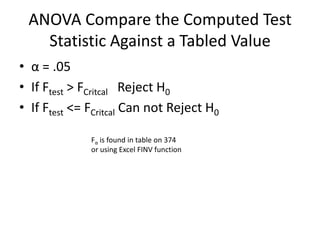 Two-sided tests  Zα/2




                         107
 