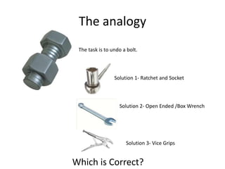 The analogy
 The task is to undo a bolt.




                 Solution 1- Ratchet and Socket




                   Solution 2- Open Ended /Box Wrench




                      Solution 3- Vice Grips


Which is Correct?
 