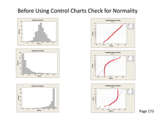 Dot Plot




• Is a statistical chart consisting of data points
  plotted on a simple scale, typically using filled in
  circles representing the frequency of observation
                                               Page 164
 