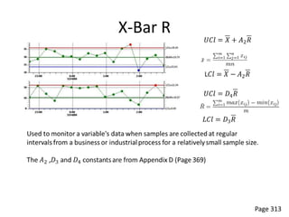 Box Plot
        (Box and Whisker Diagram)
• Is a graphic depiction of groups of
  numerical data through their five-
  number summaries: the smallest
  observation (sample minimum), lower
  quartile (Q1), median (Q2), upper
  quartile (Q3), and largest observation
  (sample maximum). A boxplot may also
  indicate which observations, if any,
  might be considered outliers.




                                           Page 164
 