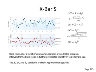 CUSUM
         (Cumulative Sum Chart)




• Is a sequential analysis technique used for
  monitoring changes
 