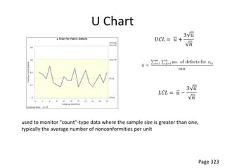 Control Chart Decision Tree
                                    Variable (continuous)                               Attribute (discrete)
                                                                What Type Of Data?

                                                                                                            Counting
                          Data Collected In
                                                                                                            Specific Defects or
                          Groups or Individuals?
                                                                                                            Defective Items?
     GROUPS                                        INDIVIDUAL
     (Averages)                                    VALUES                         Specific                                                 Defective
     (n>1)                                         (n=1)                          Types Of                                                 Items
                                                                                  “Defects”

X-Bar R (Means w/Range)             Individuals (I Chart)
X-Bar S (Means w/St Dev)            With Moving Range (I-MR)                   You can count only                                 You can count how
                                                                               defects                                            many are bad and
                                                                                                                                  how many are good
NOTE: X-Bar S is appropriate
                                                                                 Poisson Distribution                             Binomial Distribution
for subgroup sizes of > 10




                                                                                     Area of
                                                                                                                                         Constant
                                                                                     Opportunity Constant
                                                                                                                                         Sample Size?
                                                                                     In Each Sample
                                                                                     Size?


                                                                            NO                    YES                              NO                   YES
                                                                        u Chart               c Chart or                      p Chart            np Chart or
                                                                                              u Chart                                            p Chart

                                                                                                                                               Page 110
 