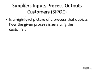 Words Have Meaning
• Defect
  – any nonconformance of the unit of product with
    the specified customer requirements
• Defective
  – is a unit of product which contains one or more
    defects that effects the operability of the product
    as determined by the customer
 