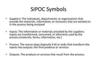 U Chart




used to monitor "count"-type data where the sample size is greater than one,
typically the average number of nonconformities per unit




                                                                           Page 323
 