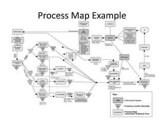 Decaf Starbucks
                                              I-MR Chart of Temp                                                                                       I-MR Chart of PH
                                                                              1                                                   5
                                                                      1                                                                                                                     U C L=4.929
                                                                                   U C L=122.36
                    122
Individual V alue




                                                                                                              Individual V alue
                                                                                                                                  4
                    120
                                                                                   _                                                                                                        _
                    118                                                            X=118.13                                       3                                                         X=2.946

                    116                                                                                                           2

                    114                                                            LC L=113.90                                    1                                                         LC L=0.963
                                  1
                              1   2   3   4      5           6   7    8   9   10                                                       1   2   3   4      5           6   7   8   9   10
                                                 O bser vation                                                                                            O bser vation


                                                                                   U C L=5.191                            2.4                                                               U C L=2.436
                    4.8
   M oving Range




                                                                                                  M oving Range
                                                                                                                          1.8
                    3.6

                    2.4                                                                                                   1.2
                                                                                   __                                                                                                       __
                                                                                   M R=1.589                                                                                                M R=0.746
                    1.2                                                                                                   0.6


                    0.0                                                            LC L=0                                 0.0                                                               LC L=0
                              1   2   3   4      5           6   7    8   9   10                                                       1   2   3   4      5           6   7   8   9   10
                                                 O bser vation                                                                                            O bser vation


                                              I-MR Chart of Mass                                                                                       I-MR Chart of TDS
                                                                                                                                       1
                                                                                    U C L=84.38                           200
                    80
Individual V alue




                                                                                                  Individual V alue
                                                                                                                          190

                                                                                    _                                     180                                                              U C L=180.62
                    70                                                              X=69.81
                                                                                                                                                                                           _
                                                                                                                          170                                                              X=168.5
                    60
                                                                                                                          160
                                                                                    LC L=55.24                                                                                             LC L=156.38
                          1       2   3   4      5           6   7    8   9   10                                                       1   2   3   4      5           6   7   8   9   10
                                                 O bser vation                                                                                            O bser vation

                                                                                                                                           1
                    20
                                                                                    U C L=17.90
                                                                                                                                  20
                    15
                                                                                                         M oving Range
M oving Range




                                                                                                                                  15                                                       U C L=14.88
                    10
                                                                                                                                  10
                                                                                    __
                     5                                                              M R=5.48                                                                                               __
                                                                                                                                   5                                                       M R=4.56

                     0                                                              LC L=0                                         0                                                       LC L=0
                          1       2   3   4      5           6   7    8   9   10                                                       1   2   3   4      5           6   7   8   9   10
                                                 O bser vation                                                                                            O bser vation
 