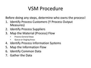 Decaf Dunkin Donuts
                                     I-MR Chart of Temp                                                                                  I-MR Chart of TDS

                   122                                                    U C L=122.357                        140                                                             U C L=140.33
Individual Value




                                                                                          Individual Value
                   120
                                                                          _                                    135                                                             _
                   118                                                    X=117.988                                                                                            X=134.25


                   116
                                                                                                               130
                   114                                                                                                                                                         LC L=128.17
                                                                          LC L=113.618
                                                                                                                                                                       1
                         1   2   3      4             5   6   7   8                                                          1   2   3      4             5    6   7   8
                                         O bser vation                                                                                       O bser vation


                   6.0                                                                                                   8
                                                                                                                                                                               U C L=7.468
                                                                          U C L=5.368
                   4.5                                                                                                   6
  M oving Range




                                                                                                        M oving Range
                   3.0                                                                                                   4

                                                                          __                                                                                                   __
                   1.5                                                    M R=1.643                                      2                                                     M R=2.286


                   0.0                                                    LC L=0                                         0                                                     LC L=0
                         1   2   3      4             5   6   7   8                                                          1   2   3      4             5    6   7   8
                                         O bser vation                                                                                       O bser vation


                                      I-MR Chart of PH                                                                                   I-MR Chart of Mass
                                                                           U C L=4.3083                        300
                                                                                                                                                                                U C L=285.9
Individual Value




                   4.2

                                                                                          Individual Value
                                                                                                               250

                                                                           _                                                                                                    _
                                                                           X=4.0575                            200                                                              X=201.6
                   4.0
                                                                                                               150

                                                                                                                                                                                LC L=117.2
                   3.8                                                     LC L=3.8067
                                                                                                               100
                         1   2   3      4             5   6   7       8                                                      1   2   3      4              5   6   7       8
                                         O bser vation                                                                                       O bser vation


                   0.3                                                     U C L=0.3081                        100                                                              U C L=103.6
M oving Range




                                                                                          M oving Range




                                                                                                                        75
                   0.2

                                                                                                                        50
                                                                           __                                                                                                   __
                   0.1                                                     M R=0.0943                                                                                           M R=31.7
                                                                                                                        25


                   0.0                                                     LC L=0                                        0                                                      LC L=0
                         1   2   3      4             5   6   7       8                                                      1   2   3      4              5   6   7       8
                                         O bser vation                                                                                       O bser vation
 