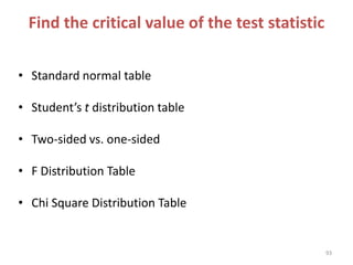 Value Stream Mapping (VSM)
• Special type of flow chart that uses symbols
  known as "the language of Lean" to depict
  and improve the flow of inventory and
  information
• Purpose
  – Provide optimum value to the customer through
    a complete value creation process with minimum
    waste


                                               Page 24
 