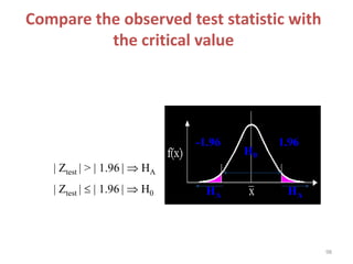 Links to the Videos
• Latte : http://youtu.be/HyAAxMEdB24

• Frap : http://youtu.be/3qk28eEbfc4

• Drip : http://youtu.be/IGuwC1WcjKY

• Clover : http://youtu.be/YtXClUKhLmw
 