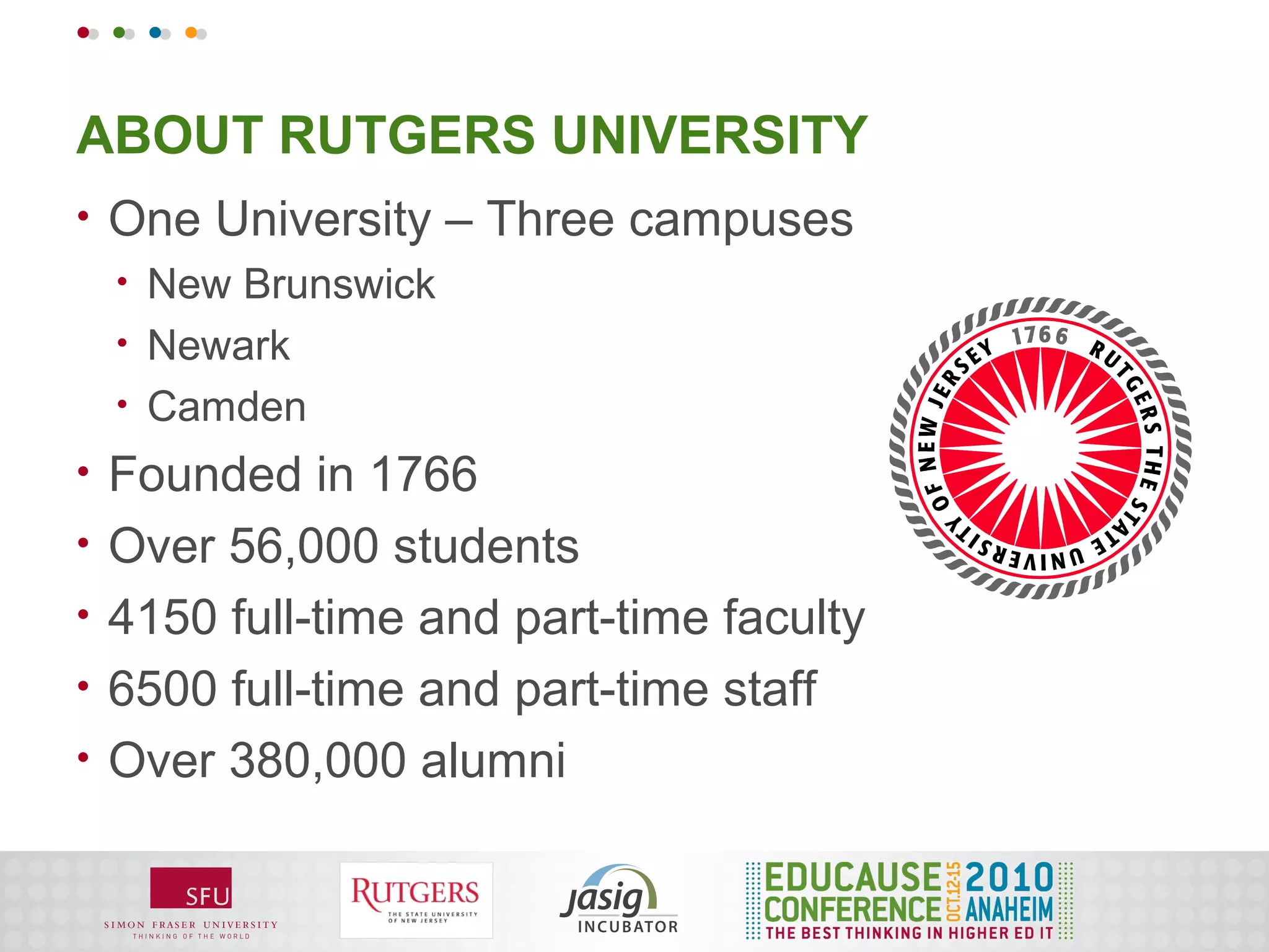 ABOUT RUTGERS UNIVERSITY
•   One University – Three campuses
    •   New Brunswick
    •   Newark
    •   Camden
•   Founded in 1766
•   Over 56,000 students
•   4150 full-time and part-time faculty
•   6500 full-time and part-time staff
•   Over 380,000 alumni
 