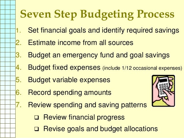 budget for young adults