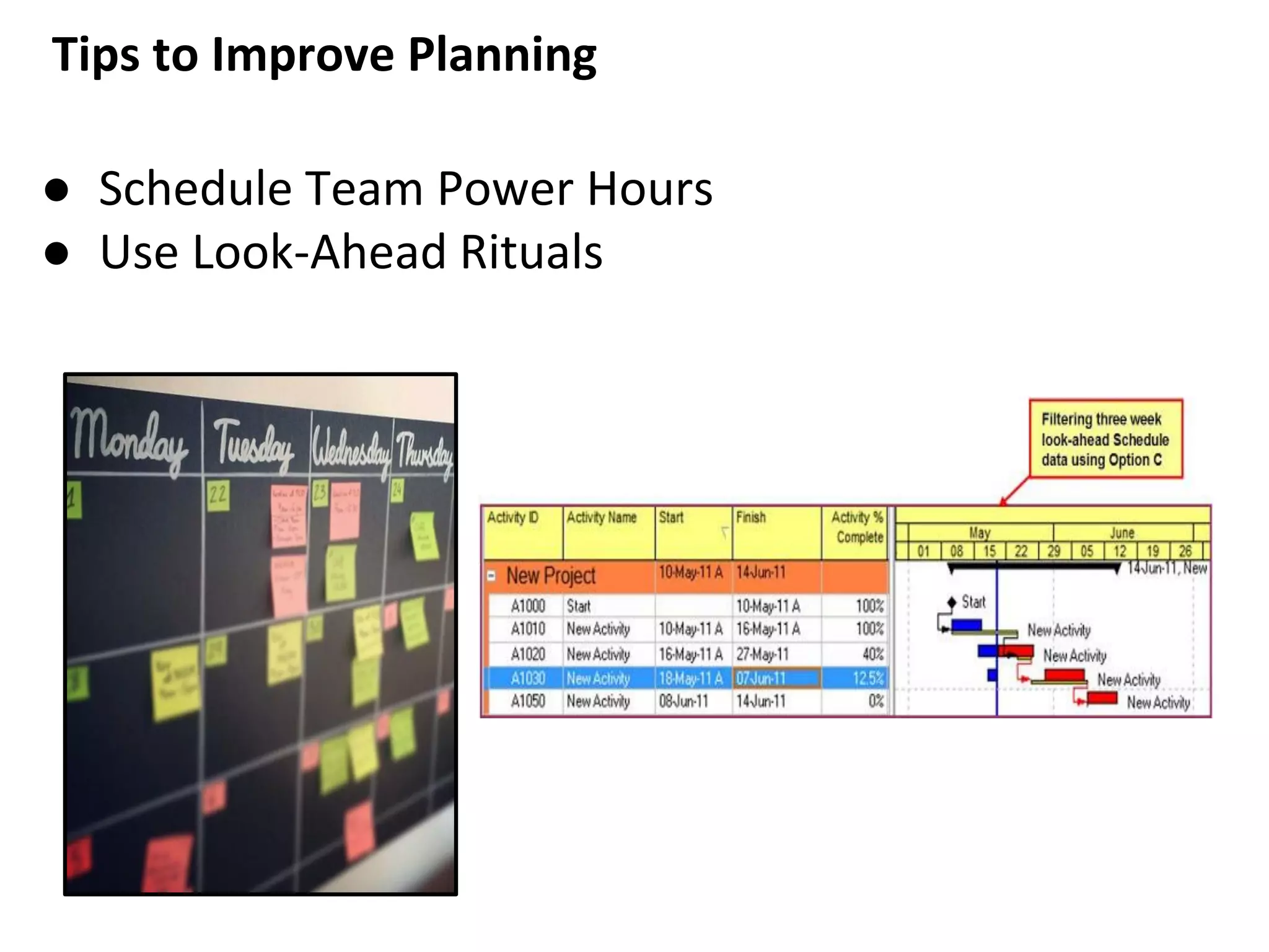 Tips to Improve Planning
● Schedule Team Power Hours
● Use Look-Ahead Rituals
 