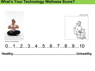 0…1…2…3…4…5…6…7…8…9…10
Source: Lulumonathletica
Healthy……………………………………………………Unhealthy
What’s Your Technology Wellness Score?
 
