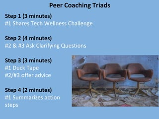 Peer Coaching Triads
Step 1 (3 minutes)
#1 Shares Tech Wellness Challenge
Step 2 (4 minutes)
#2 & #3 Ask Clarifying Questions
Step 3 (3 minutes)
#1 Duck Tape
#2/#3 offer advice
Step 4 (2 minutes)
#1 Summarizes action
steps
 