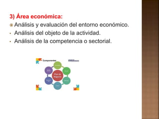 3) Área económica: 
 Análisis y evaluación del entorno económico. 
• Análisis del objeto de la actividad. 
• Análisis de la competencia o sectorial. 
 