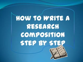 How to Write a
Research
Composition
Step by Step