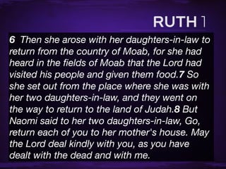 6  Then she arose with her daughters-in-law to
return from the country of Moab, for she had
heard in the ﬁelds of Moab that the Lord had
visited his people and given them food.7 So
she set out from the place where she was with
her two daughters-in-law, and they went on
the way to return to the land of Judah.8 But
Naomi said to her two daughters-in-law, Go,
return each of you to her mother's house. May
the Lord deal kindly with you, as you have
dealt with the dead and with me.
 