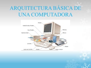ARQUITECTURA BÁSICA DE
UNA COMPUTADORA
 