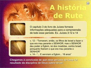 10

                                   A história
                                    de Rute
               O capítulo 3 do livro de Juízes fornece
               informações adequadas para a compreensão
               de todo esse período. Ex. Juízes 3:12 e 14


               v. 12 - “Tornaram, então, os filhos de Israel a fazer o
               que era mau perante o SENHOR; mas o SENHOR
               deu poder a Eglom, rei dos moabitas, contra Israel;
               porquanto fizeram o que era mau perante o
               SENHOR”
               v. 14 - “... E serviram a Eglom... 18 anos”

Chegamos à conclusão de que esse período de fome foi
resultado da disciplina de Deus sobre Israel.
 