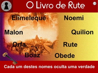 15




   Elimeleque            Noemi

Malon                       Quilion
   Orfa                  Rute
        Boaz         Obede
Cada um destes nomes oculta uma verdade
 