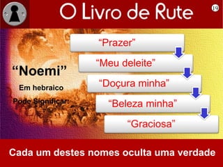 19




“Noemi”
 Em hebraico
Pode Significar:




Cada um destes nomes oculta uma verdade
 