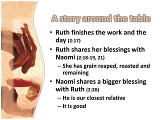 Blessings in the Corners | PPTX