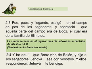 ContinuacionCapítulo 22:3 Fue, pues, y llegando, espigó� en el campo en pos de los segadores; y aconteció� que aquella parte del campo era de Booz, el cual era de la familia de Elimelec. La suerte se echa en el regazo; mas de Jehová es la decisión de ella. Prov. 16:33(Será esto coincidencia o suerte).2:4 Y he aquí� que Booz vino de Belén, y dijo a los segadores: Jehová� sea con vosotros. Y ellos respondieron: Jehová� te bendiga. 