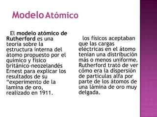 La Teoría Del átomo De Ernest Ruth Ford L'esperimento Di Rutherford