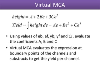 Virtual MCA
• Using values of eb, ef, yb, yf and Q , evaluate
the coefficients A, B and C
• Virtual MCA evaluates the expression at
boundary points of the channels and
substracts to get the yield per channel.
32
2
32
CeBeAedeheightYield
CeBeAheight



 
