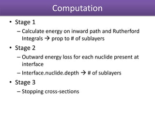 Computation
• Stage 1
– Calculate energy on inward path and Rutherford
Integrals  prop to # of sublayers
• Stage 2
– Outward energy loss for each nuclide present at
interface
– Interface.nuclide.depth  # of sublayers
• Stage 3
– Stopping cross-sections
 