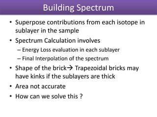Building Spectrum
• Superpose contributions from each isotope in
sublayer in the sample
• Spectrum Calculation involves
– Energy Loss evaluation in each sublayer
– Final Interpolation of the spectrum
• Shape of the brick Trapezoidal bricks may
have kinks if the sublayers are thick
• Area not accurate
• How can we solve this ?
 
