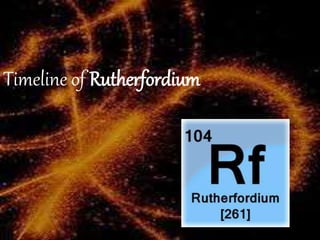 Timeline of Rutherfordium
 