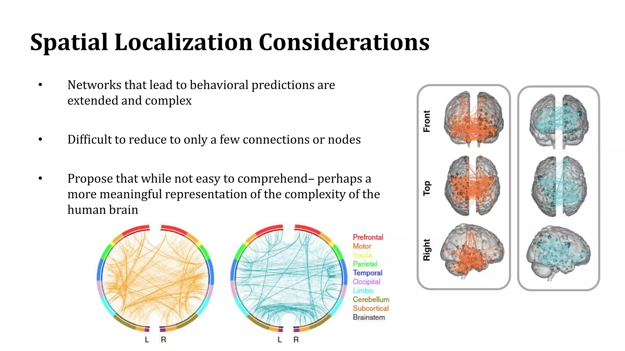 Spatial Localization Considerations
• Networks that lead to behavioral predictions are
extended and complex
• Difficult to reduce to only a few connections or nodes
• Propose that while not easy to comprehend– perhaps a
more meaningful representation of the complexity of the
human brain
 