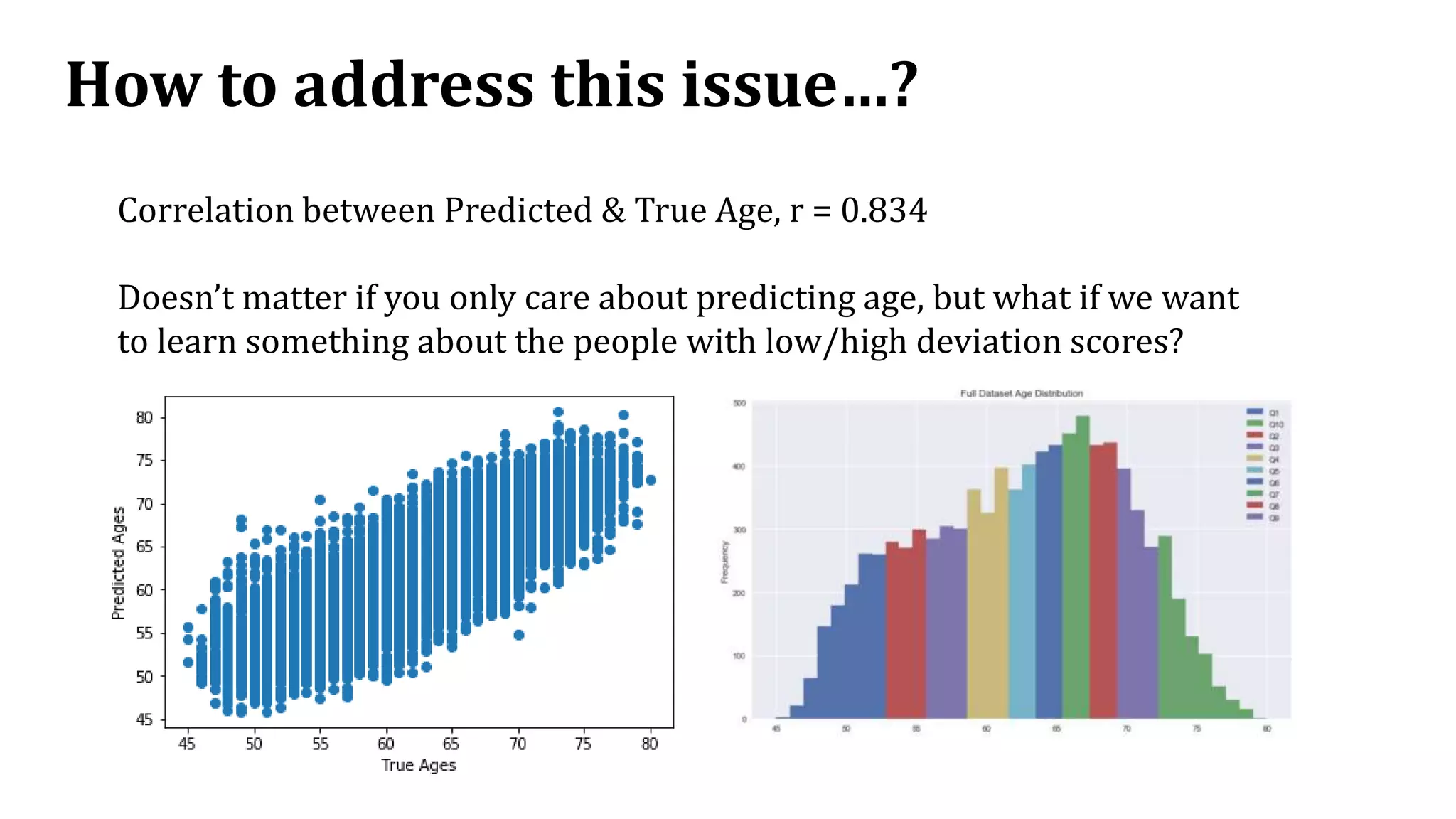 How to address this issue…?
Correlation between Predicted & True Age, r = 0.834
Doesn’t matter if you only care about predicting age, but what if we want
to learn something about the people with low/high deviation scores?
 