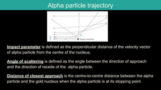 Rutherford model alpha particle scattering | PDF | Chemistry | Science