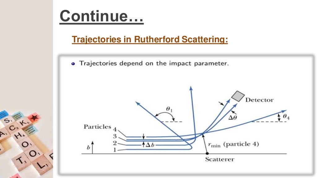 Rutherford scattering & the scattering crosssection