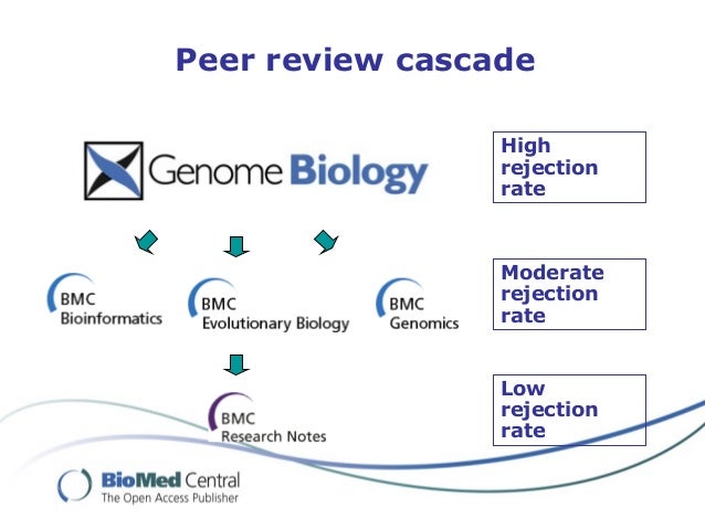 bioinformatics cover letter