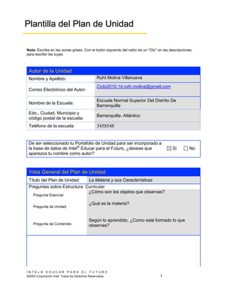 Plantilla del Plan de Unidad

Nota: Escriba en las zonas grises. Con el botón izquierdo del ratón da un “Clic” en las descripciones,
para escribir las tuyas.



 Autor de la Unidad
 Nombre y Apellido:                            Ruht Molina Villanueva
                                               Ciclo2010.1d.ruth.molina@gmail.com
 Correo Electrónico del Autor:

                                               Escuela Normal Superior Del Distrito De
 Nombre de la Escuela:
                                               Barranquilla
 Edo., Ciudad, Municipio y
                                               Barranquilla- Atlántico
 código postal de la escuela:
 Teléfono de la escuela:                       3458548


 De ser seleccionado tu Portafolio de Unidad para ser incorporado a
 la base de datos de Intel® Educar para el Futuro, ¿deseas que                           Si         No
 aparezca tu nombre como autor?



 Vista General del Plan de Unidad
 Título del Plan de Unidad:  La Materia y sus Características
 Preguntas sobre Estructura Curricular
                             ¿Cómo son los objetos que observas?
    Pregunta Esencial

                                          ¿Qué es la materia?
    Pregunta de Unidad


                                          Según lo aprendido, ¿Como está formado lo que
    Pregunta de Contenido                 observas?




INTEL® EDUCAR PARA EL FUTURO
©2003 Corporación Intel. Todos los Derechos Reservados.                           1
 