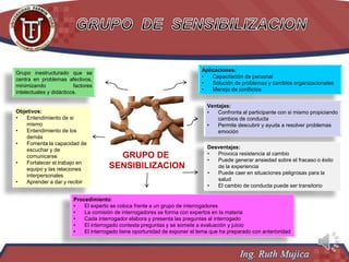 Grupo inestructurado que se
centra en problemas afectivos,
minimizando factores
intelectuales y didácticos.
Objetivos:
• Entendimiento de si
mismo
• Entendimiento de los
demás
• Fomenta la capacidad de
escuchar y de
comunicarse
• Fortalecer el trabajo en
equipo y las relaciones
interpersonales
• Aprender a dar y recibir
Aplicaciones:
• Capacitación de personal
• Solución de problemas y cambios organizacionales
• Manejo de conflictos
Ventajas:
• Confronta al participante con si mismo propiciando
cambios de conducta
• Permite descubrir y ayuda a resolver problemas
emoción
Desventajas:
• Provoca resistencia al cambio
• Puede generar ansiedad sobre el fracaso o éxito
de la experiencia
• Puede caer en situaciones peligrosas para la
salud
• El cambio de conducta puede ser transitorio
Procedimiento:
• El experto se coloca frente a un grupo de interrogadores
• La comisión de interrogadores se forma con expertos en la materia
• Cada interrogador elabora y presenta las preguntas al interrogado
• El interrogado contesta preguntas y se somete a evaluación y juicio
• El interrogado tiene oportunidad de exponer el tema que ha preparado con anterioridad
GRUPO DE
SENSIBILIZACION
 