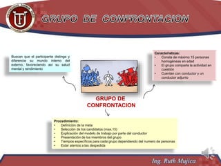 Procedimiento:
• Definición de la meta
• Selección de los candidatos (max.15)
• Explicación del modelo de trabajo por parte del conductor
• Presentación de los miembros del grupo
• Tiempos específicos para cada grupo dependiendo del numero de personas
• Estar atentos a las despedida
Características:
• Consta de máximo 15 personas
homogéneas en edad
• El grupo comparte la actividad en
cuestión
• Cuentan con conductor y un
conductor adjunto
Buscan que el participante distinga y
diferencie su mundo interno del
externo, favoreciendo así su salud
mental y rendimiento
GRUPO DE
CONFRONTACION
 