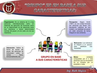 Interacción: Define la
forma de acción del
grupo, las personas se
comunican entre si
verbal, física,
emocionalmente, etc.
Percepción: Según Smith
(1967), es una unidad formada
por personas que tienen una
percepción colectiva de sus
unidad, y la habilidad de actuar
y/o estar actuando de forma
integral en ese ambiente.
Motivación: Los individuos
se integran a un «grupo»
para satisfacer una
necesidad.
Metas: Unidades
compuestas por 2 o mas
personas que se encuentran
en un contacto por un
propósito o meta.
Organización: Es un sistema de 2 o mas
personas interrelacionadas tanto en
sistemas de ejecución de funciones como
en un determinado rol de relaciones entre
sus miembros, y tienen determinadas
normas del grupo y la de cada uno de sus
miembros.
GRUPO EN BASE
A SUS CARACTERÍSTICAS
 