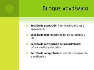 Bloque académicoSección de exposición: información, enlaces y documentosSección de rebote: actividades de autocrítica y filtroSección de construcción del conocimiento: crítica, análisis y discusiónSección de comprobación: síntesis, comparación y verificación
